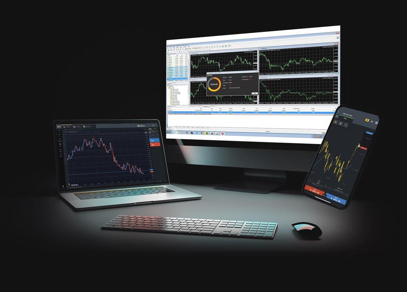 كيفية استخدام حاسبة الاستثمار المالي من exness